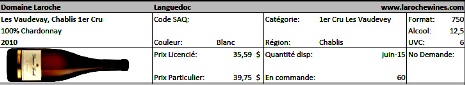 huet laroche importation prive