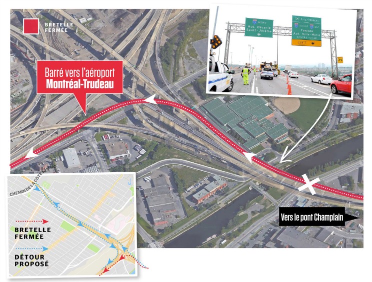 revue echangeur turcot