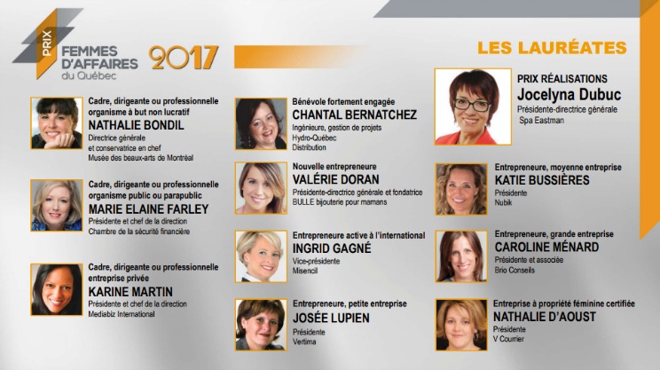 revue laureates2017rfaq