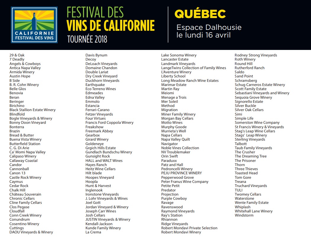 vins californie quebec