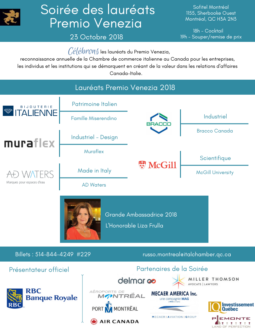 revue Premio Venezia 2018