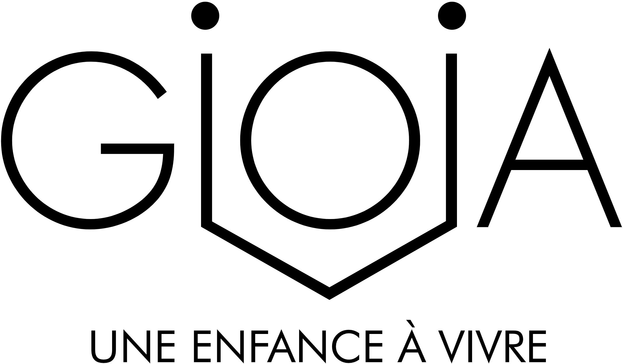 gioa
